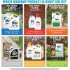 imageRoundup ReadytoUse Weed ampamp Grass Killer III  with Sure Shot Wand Use in ampamp Around Vegetable Gardens Tree Rings Flower Beds Patios ampamp More Kills to The Root 133 galPump N Go
